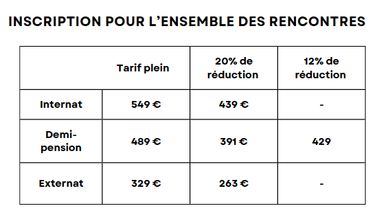 Las Rescontradas occitanas d’Auvèrnhe 2024