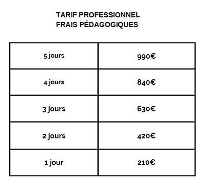 Las Rescontradas occitanas d’Auvèrnhe 2024